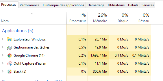 gestionnaire des tâches