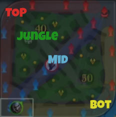 map-role_arena-of-valor