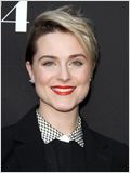 evan-rachel-wood